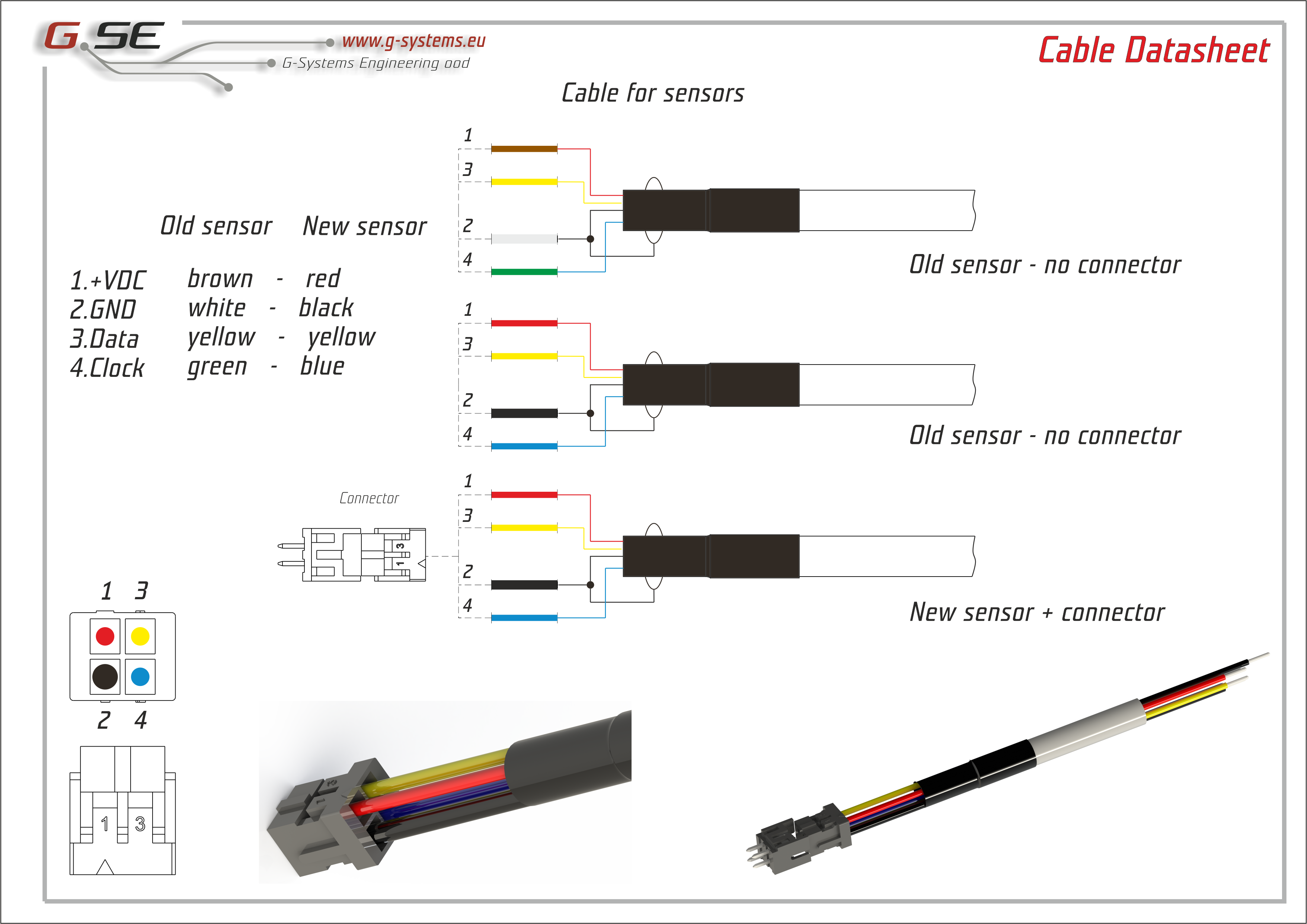 Schema cable connection