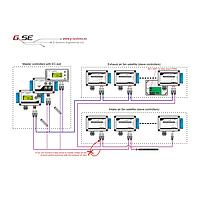 Satellite driver 6 steps 1.5A