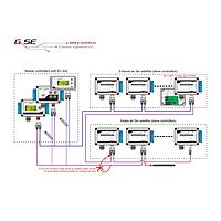 Satellite driver 6 steps 1.5A