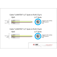 Cable "LUMATEK" LLT 3pole to RJ45 (Typ2)