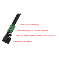 SGC 0-10V or PWM output