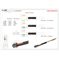 Schema cable connection